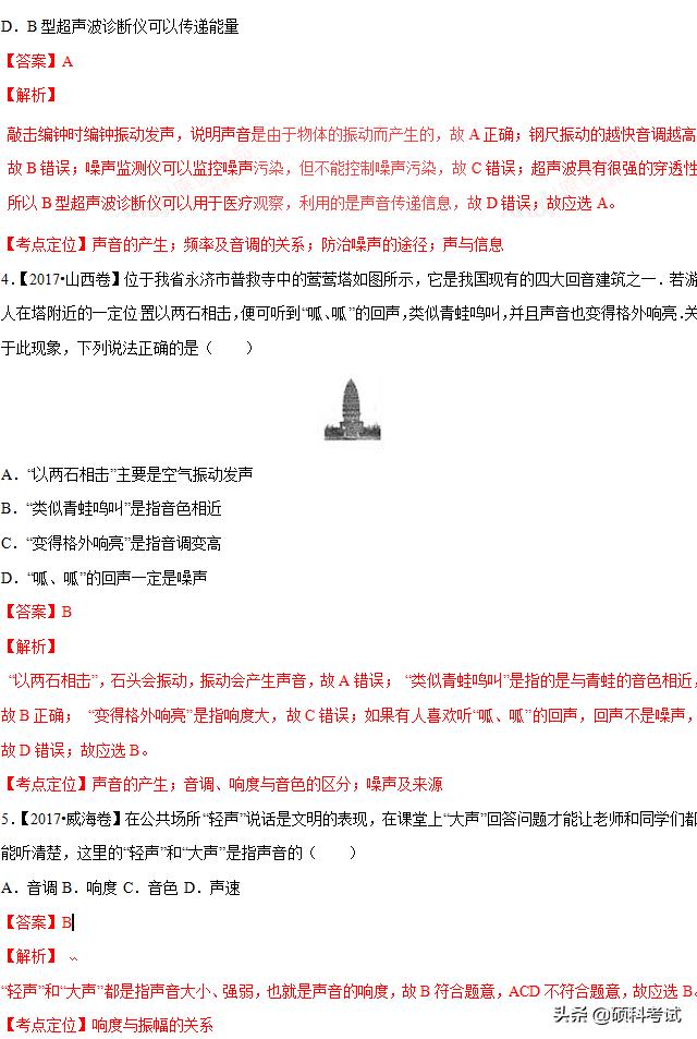 初中物理光學題