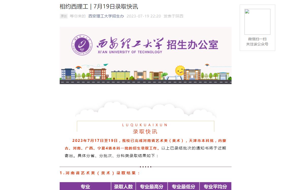 西安理工大學錄取查詢
