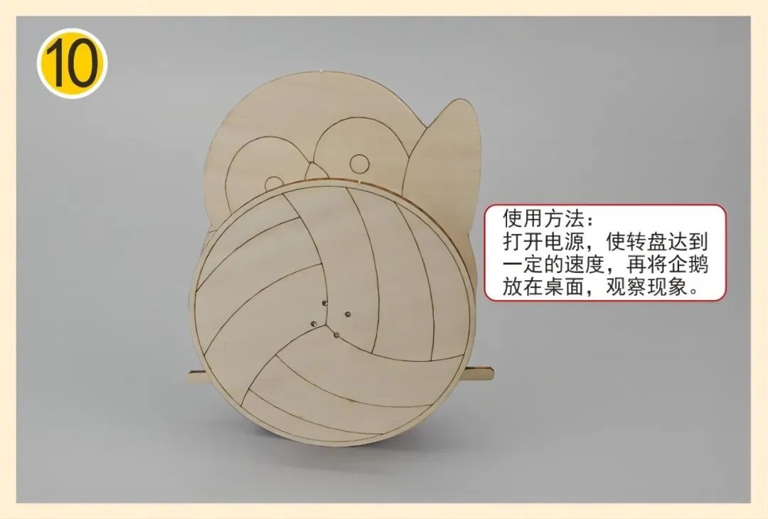 行星角動量守恒