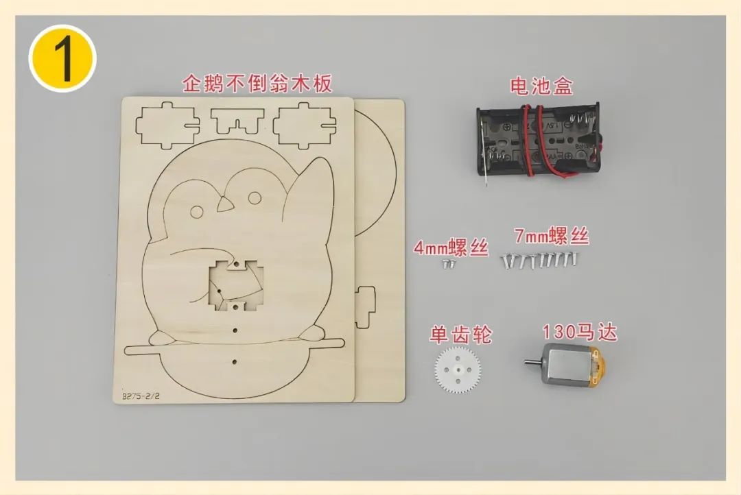 行星角動量守恒