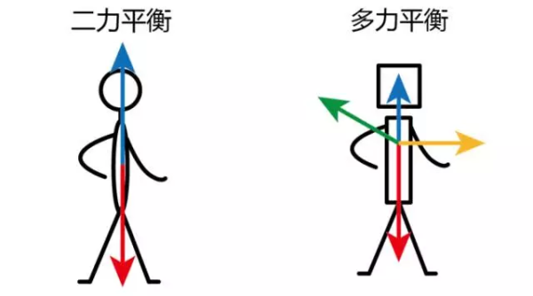 高中物理到底好不好教