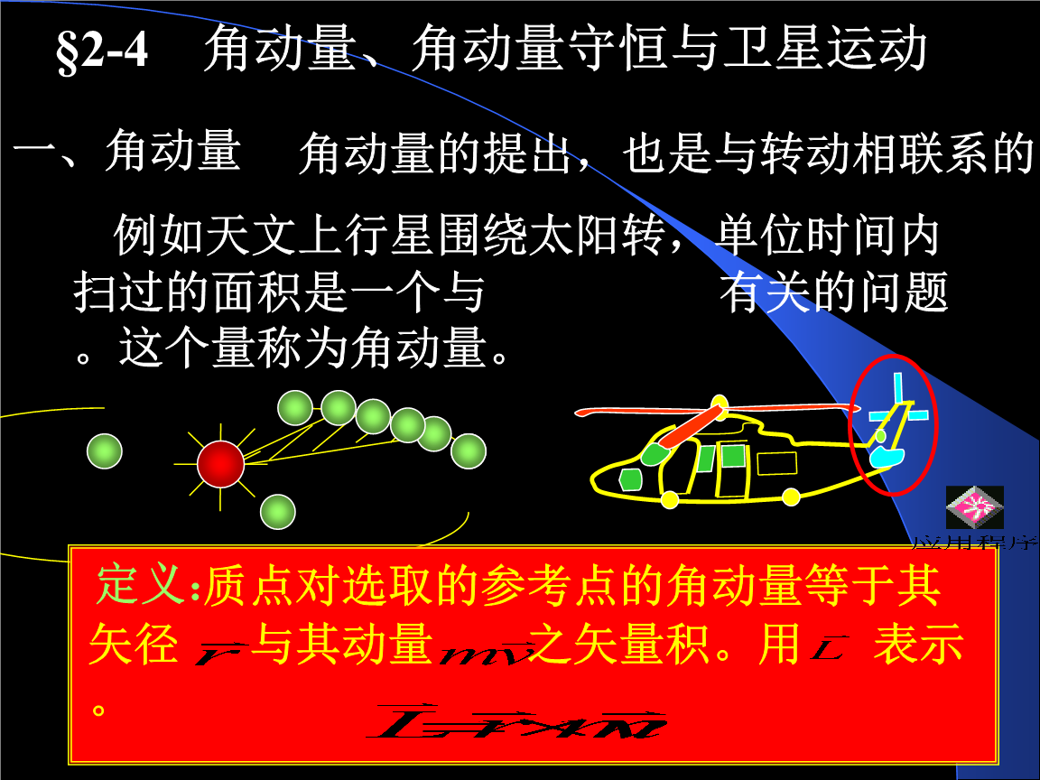 行星角動量守恒嗎