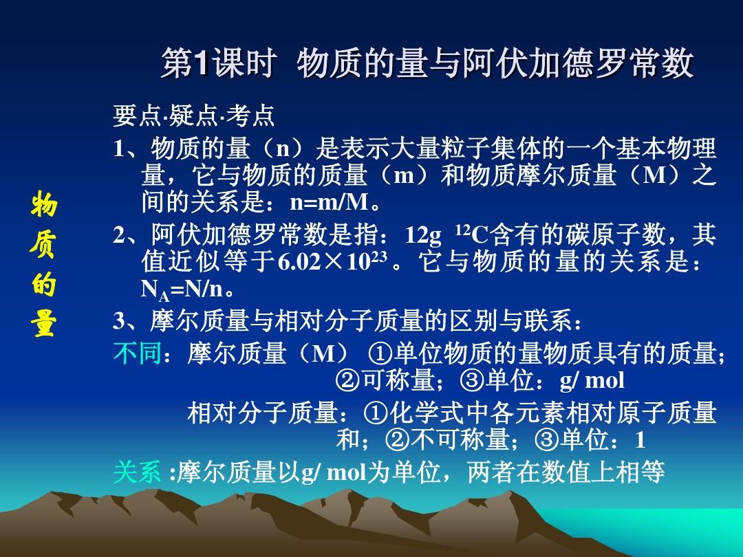 阿伏加德羅常數