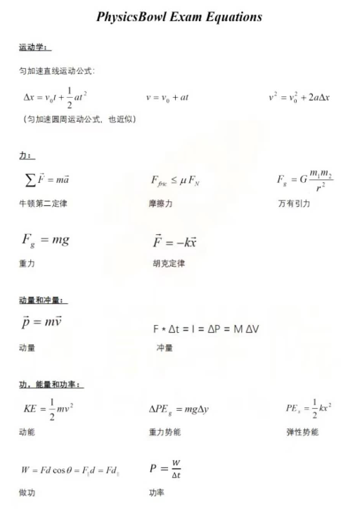 美國 物理競賽