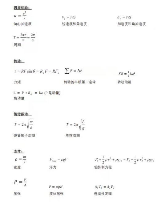 美國 物理競賽