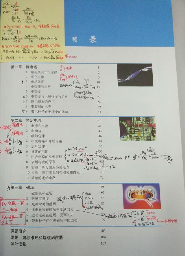 高中物理到底學的什么