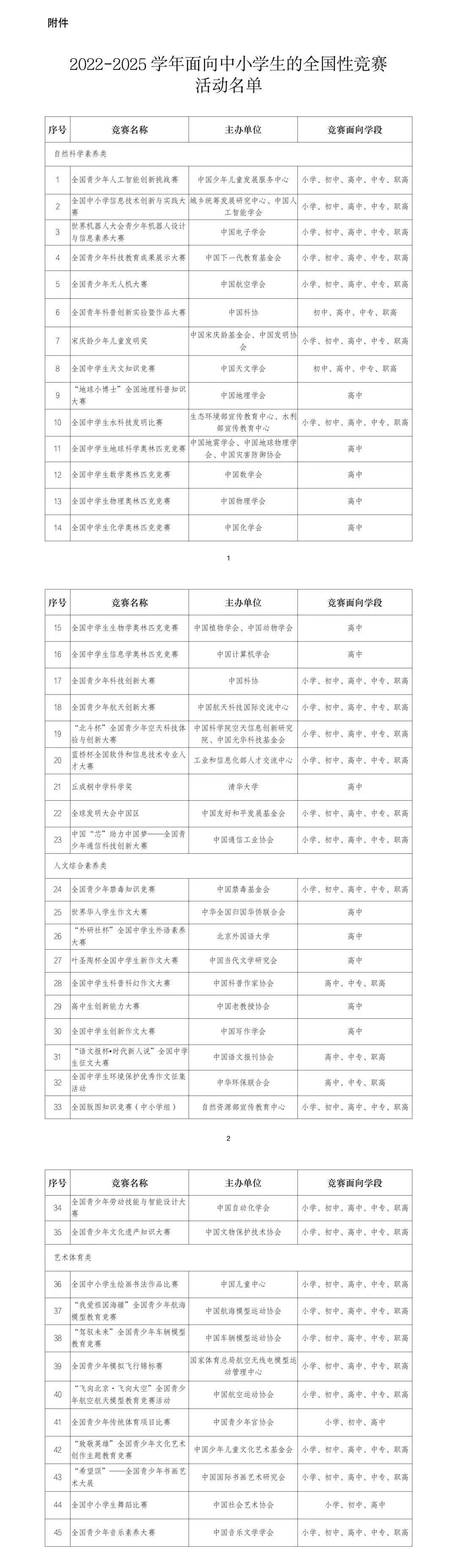 1299初中物理網(wǎng)