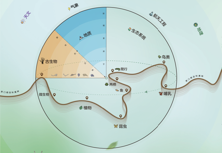 1299初中物理網(wǎng)
