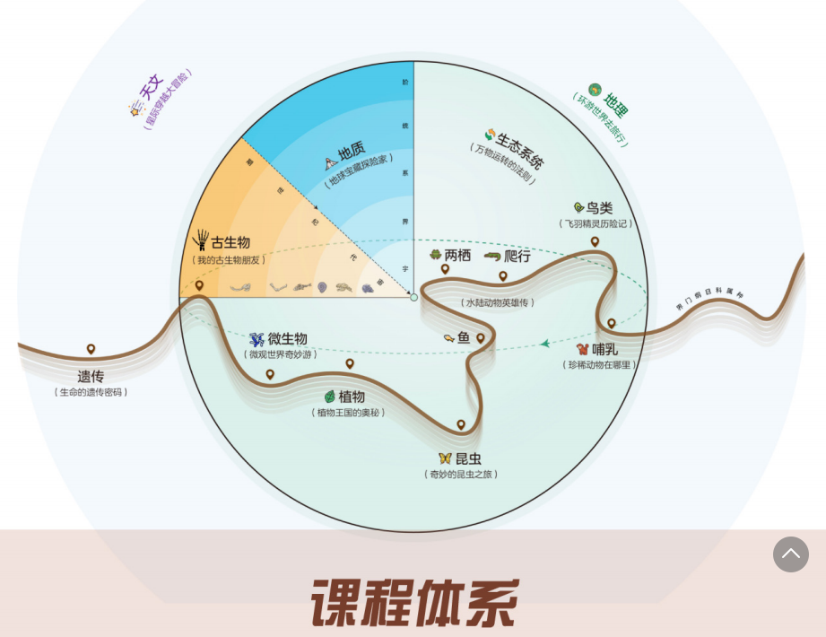 1299初中物理網(wǎng)