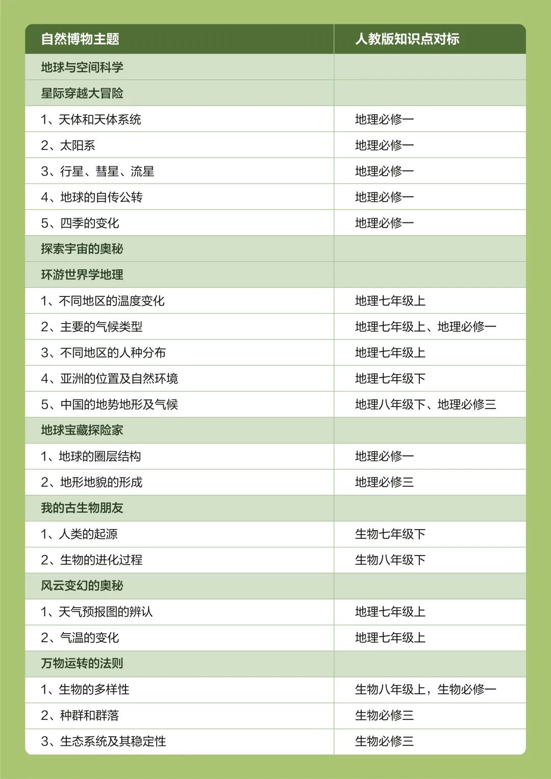 1299初中物理網(wǎng)