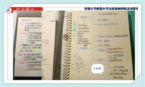 高中物理公開課