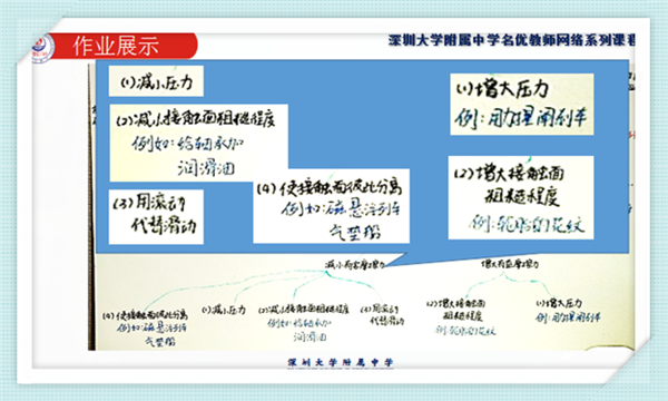 高中物理公開課