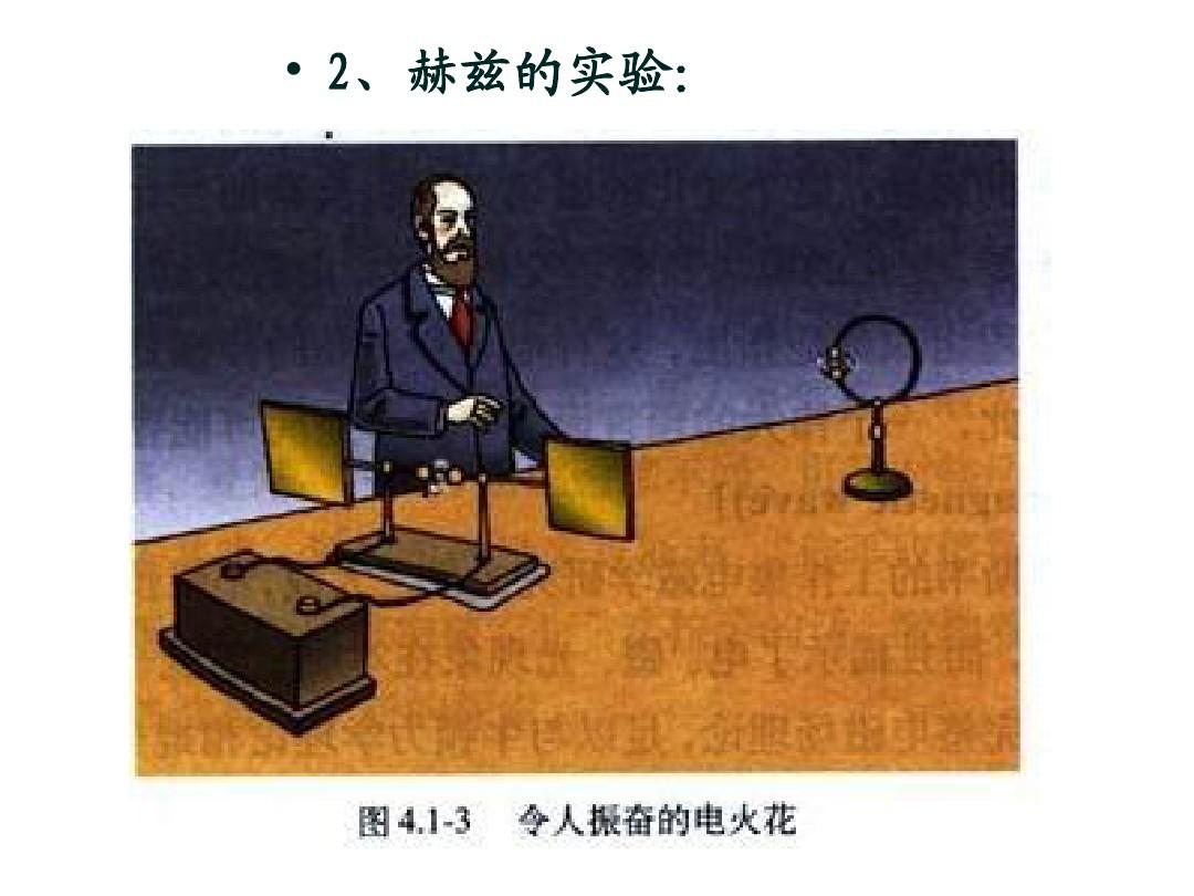 高中物理波粒二象性高中物理波粒二象性