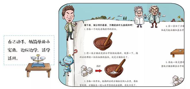 初中物理磁學