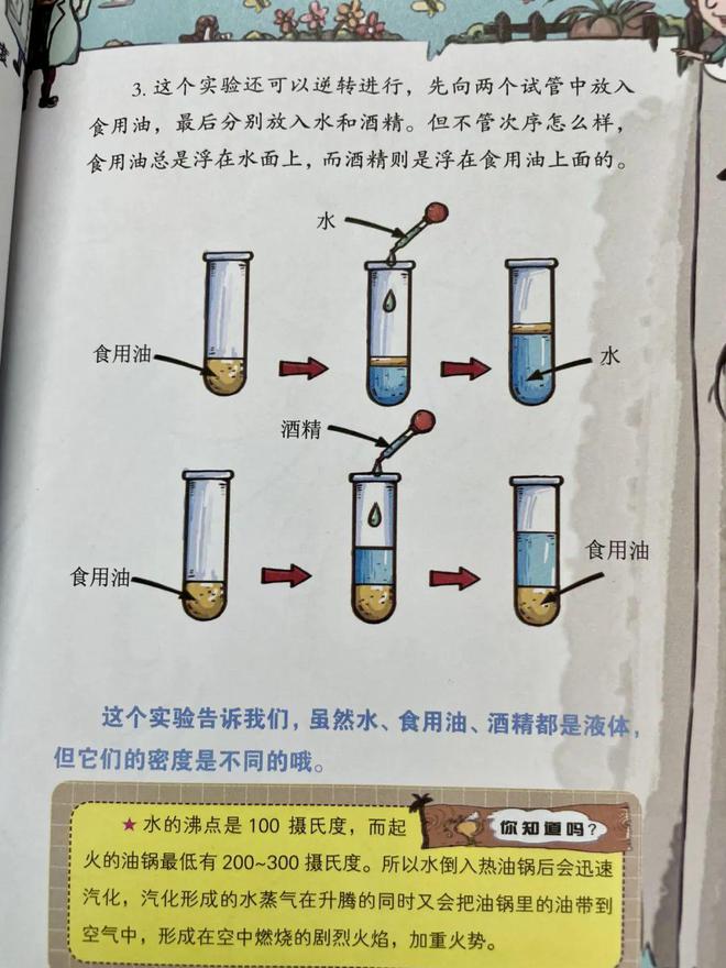 初中物理磁學