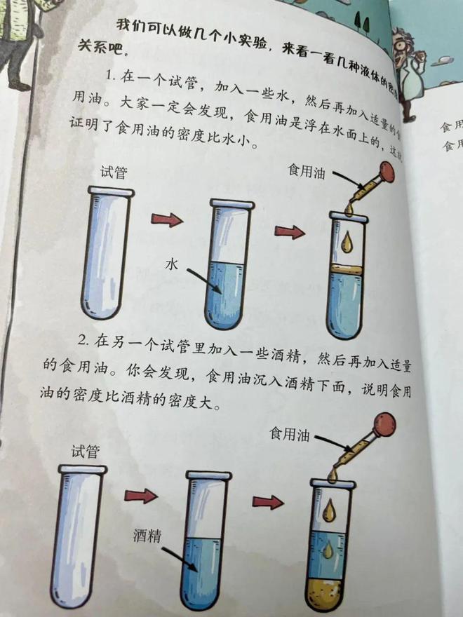 初中物理磁學