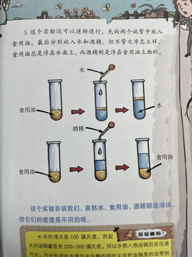 初中物理磁學