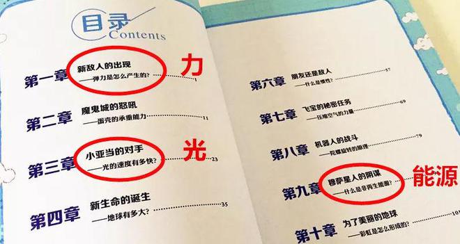 初中物理磁學