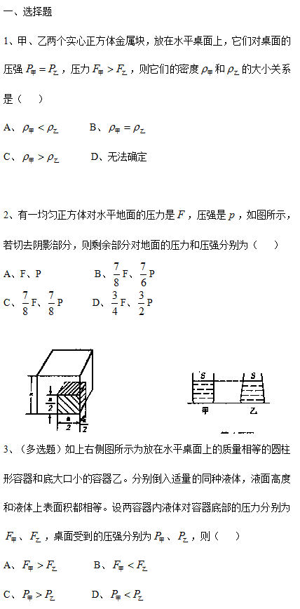 初中物理浮力壓強(qiáng)專題