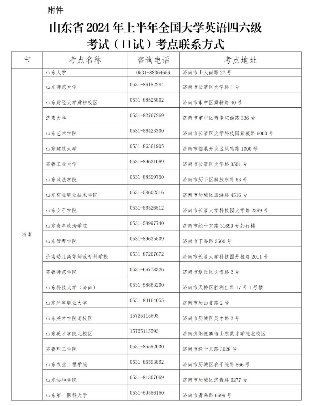 2024年六級報名時間