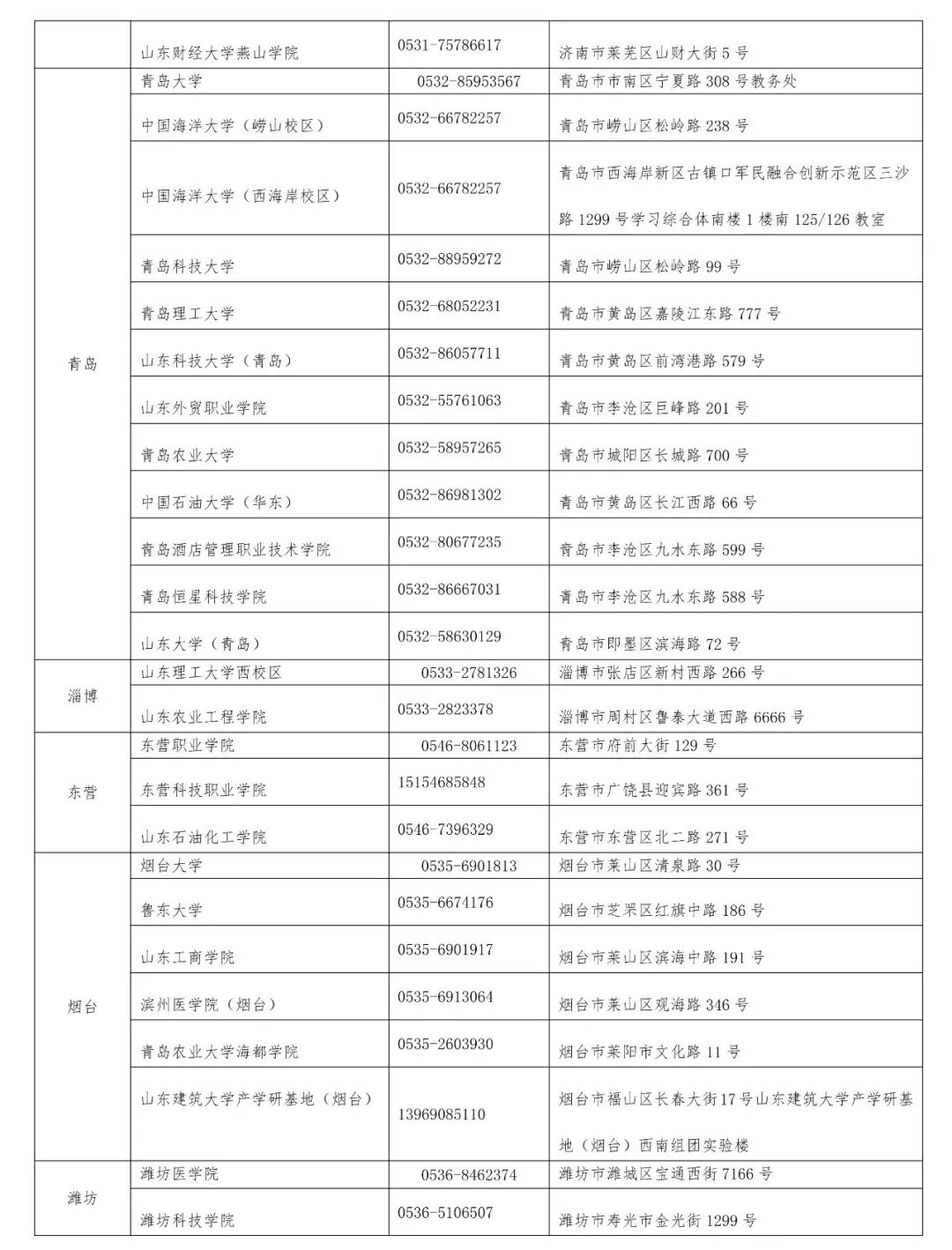 2024年六級報名時間