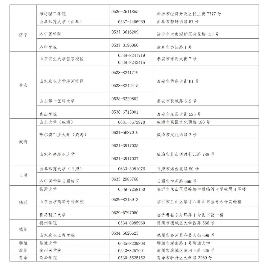 2024年六級報名時間