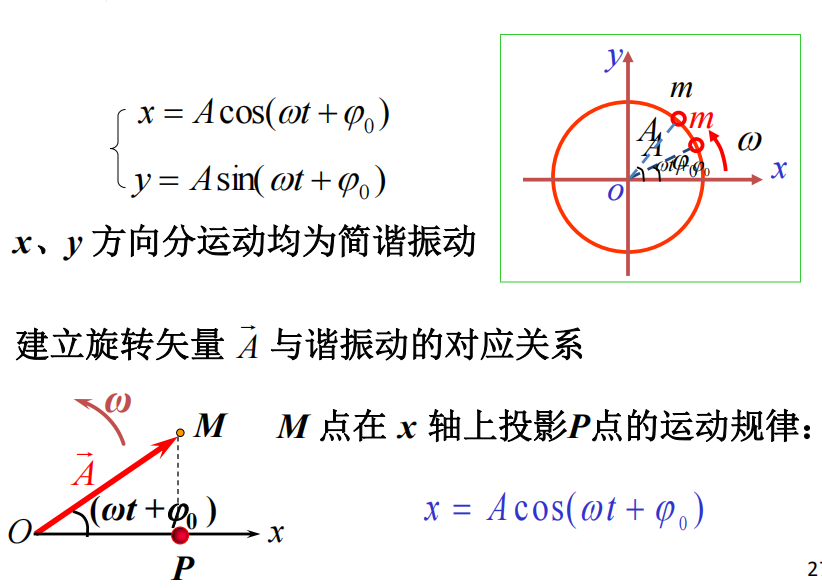 轉動動能公式