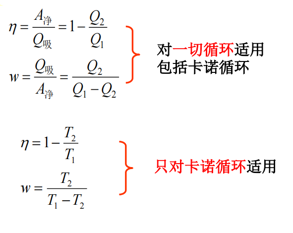 轉動動能公式