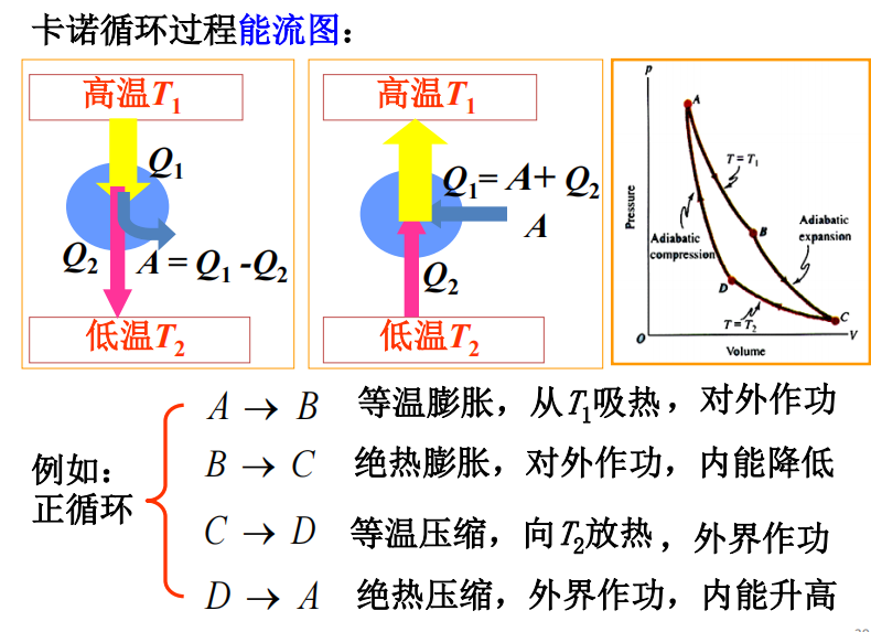 轉動動能公式