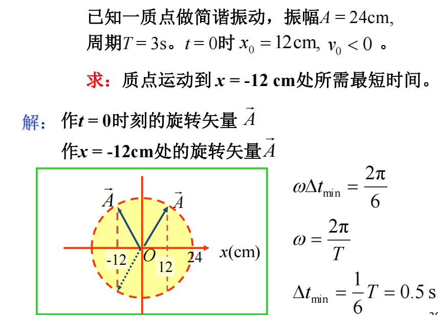 轉動動能公式