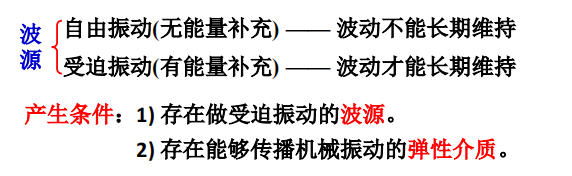 轉動動能公式
