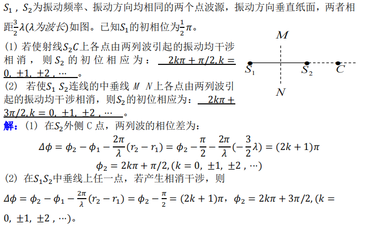 轉動動能公式
