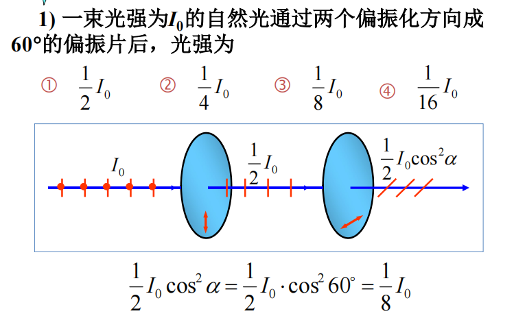轉動動能公式