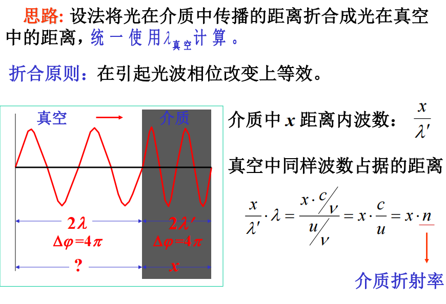 轉動動能公式