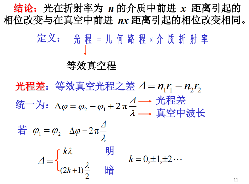 轉動動能公式