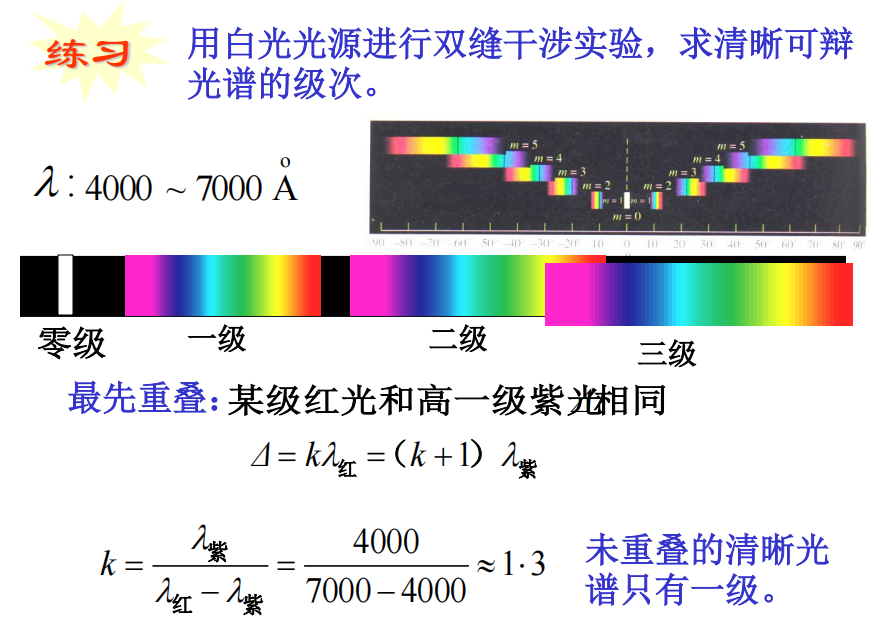 轉動動能公式