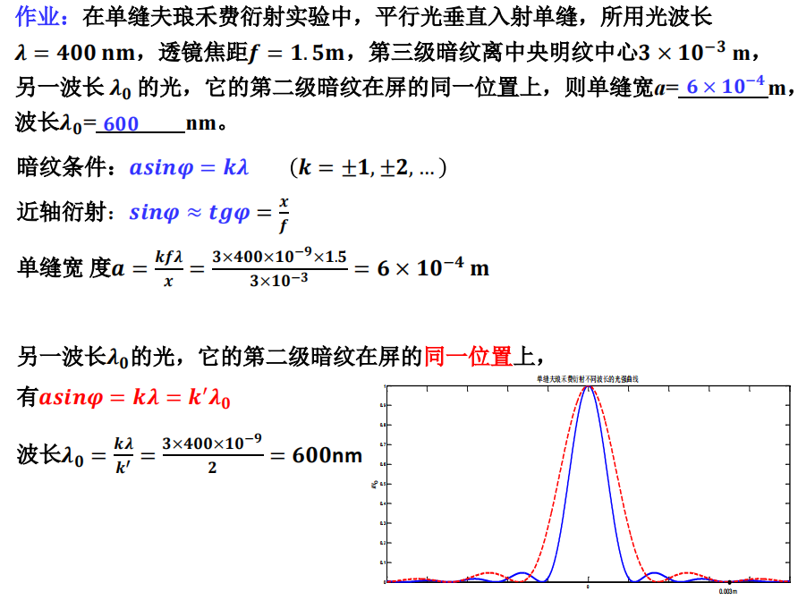 轉動動能公式