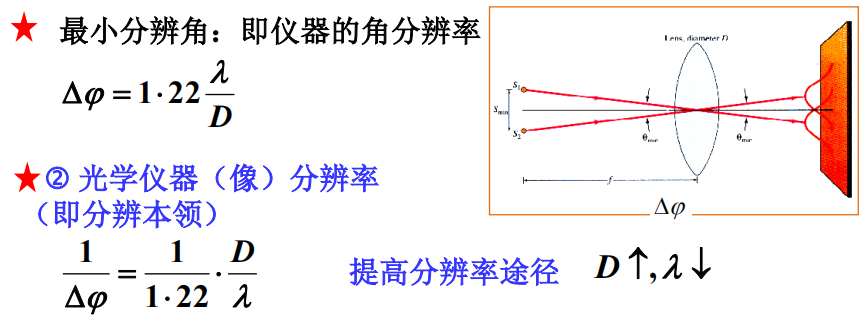 轉動動能公式