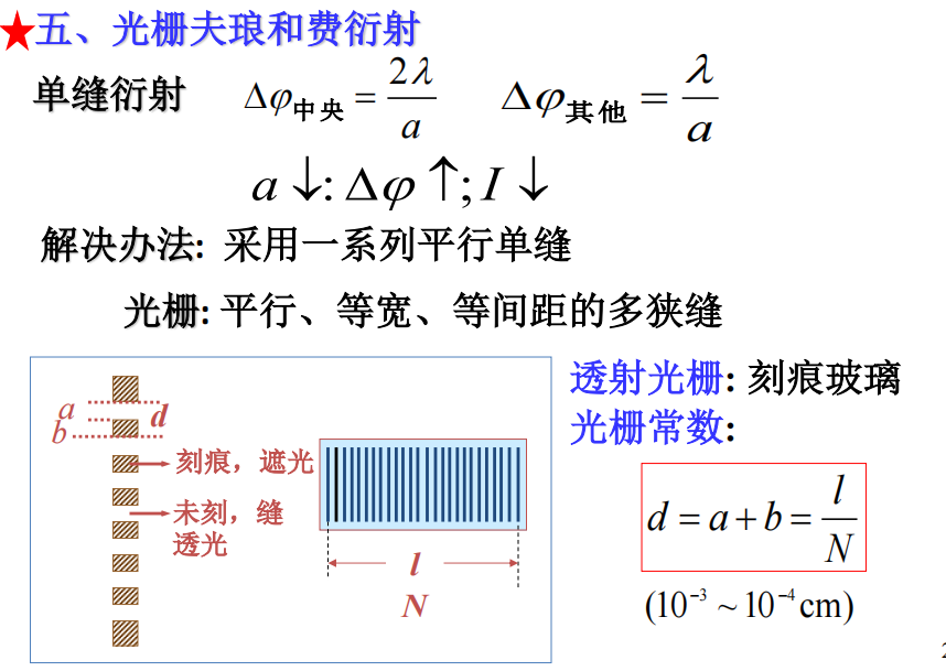 轉動動能公式