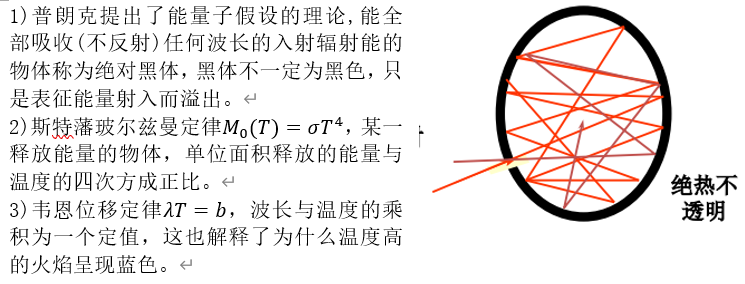 轉動動能公式