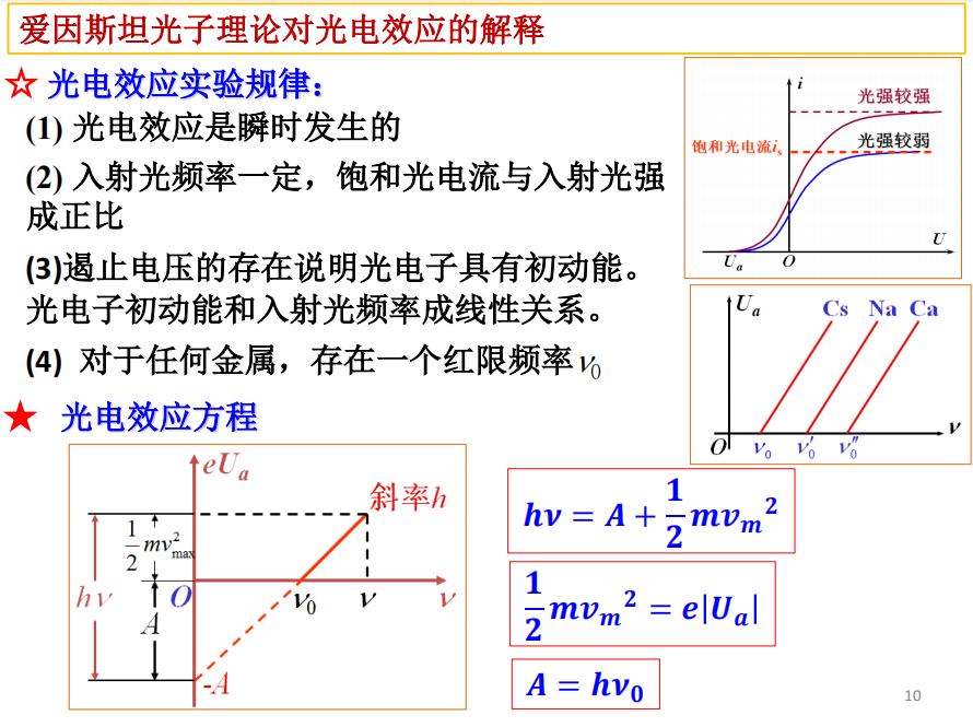 轉動動能公式