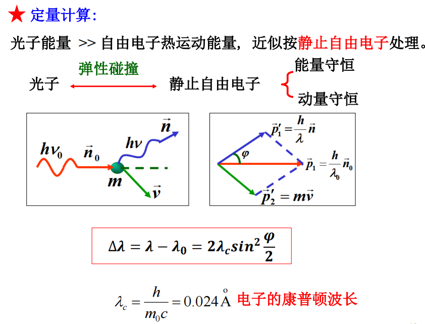 轉動動能公式