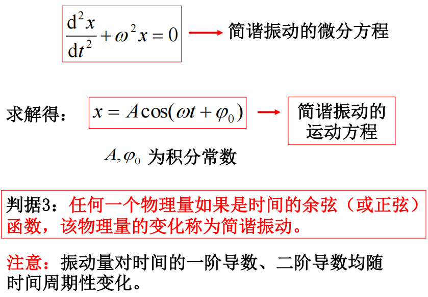 轉動動能公式