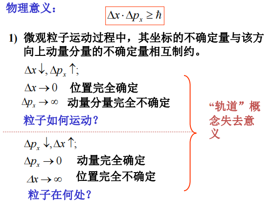 轉動動能公式