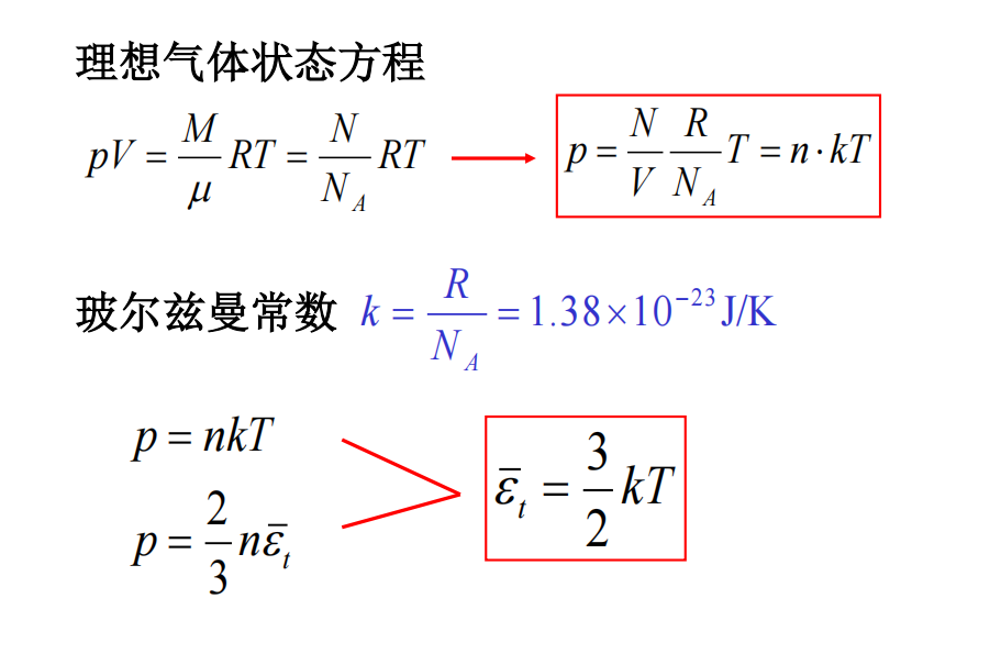 轉動動能公式