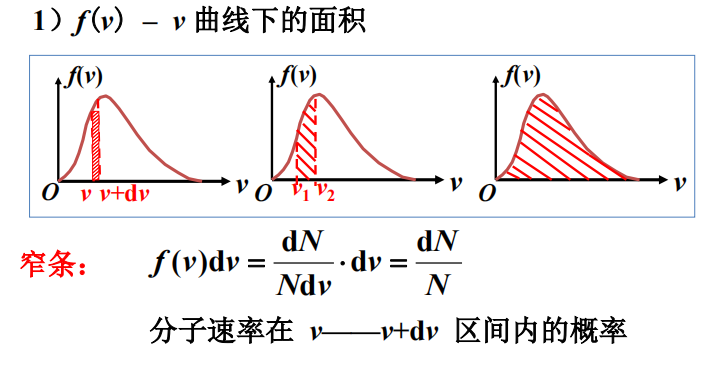 轉動動能公式