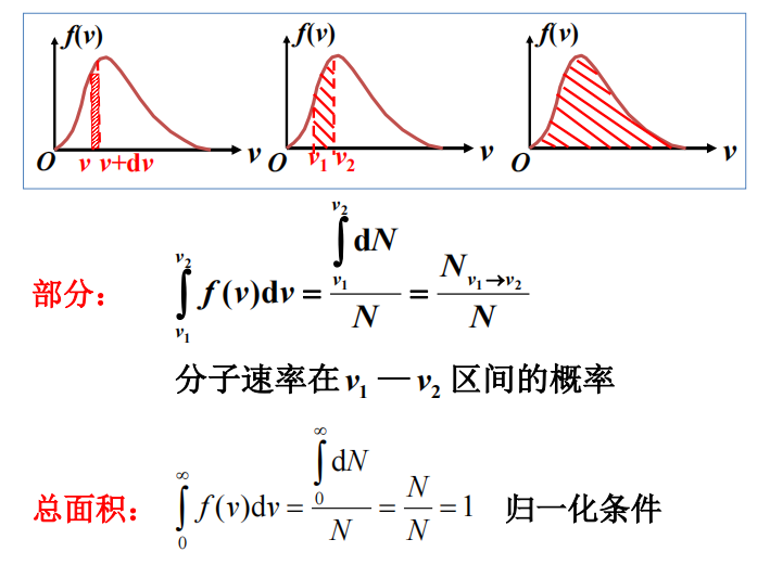 轉動動能公式