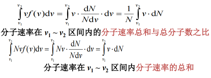 轉動動能公式