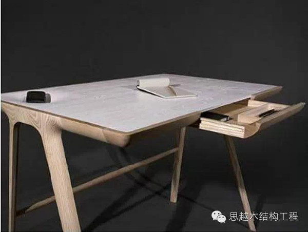 密度表