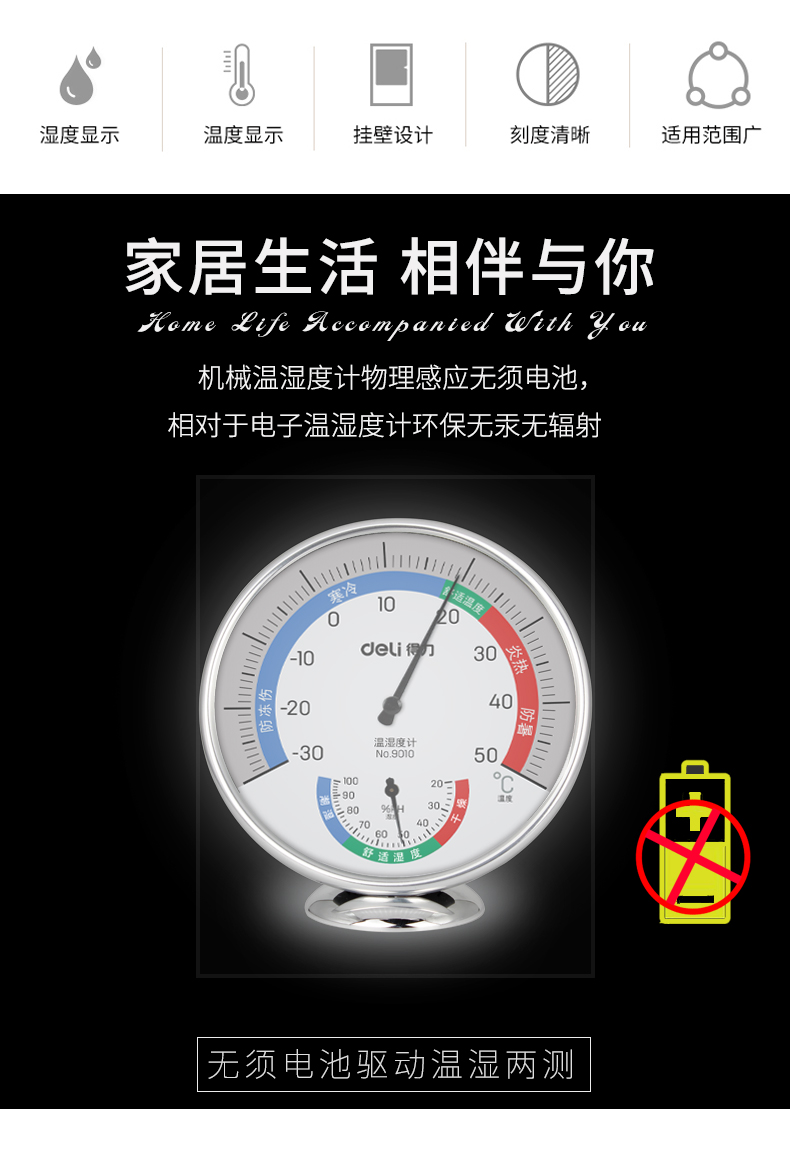 密度表